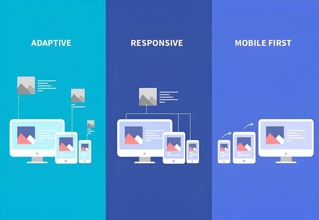 Diseño y Desarrollo Web
